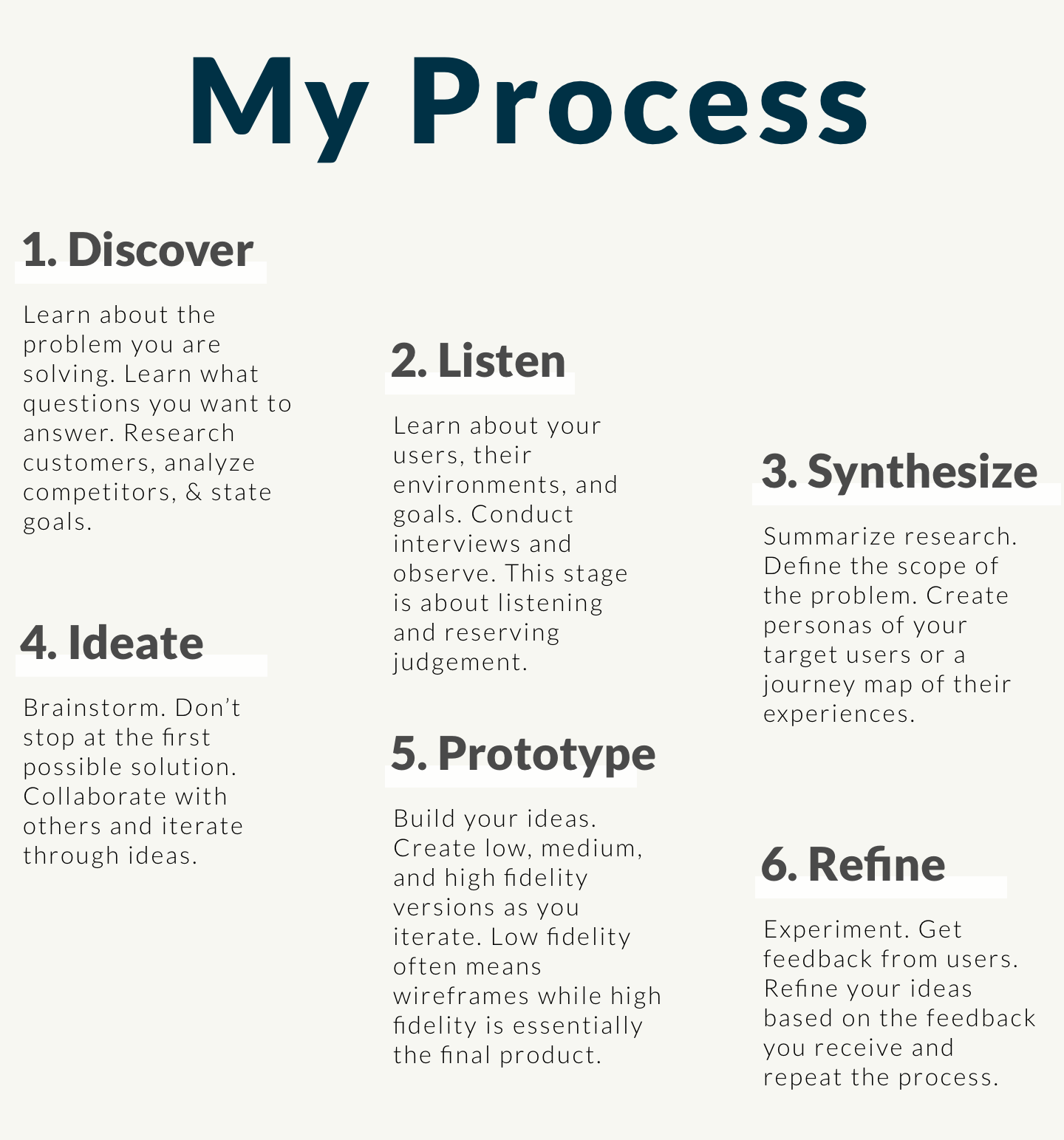 Mockup of Final Process Section